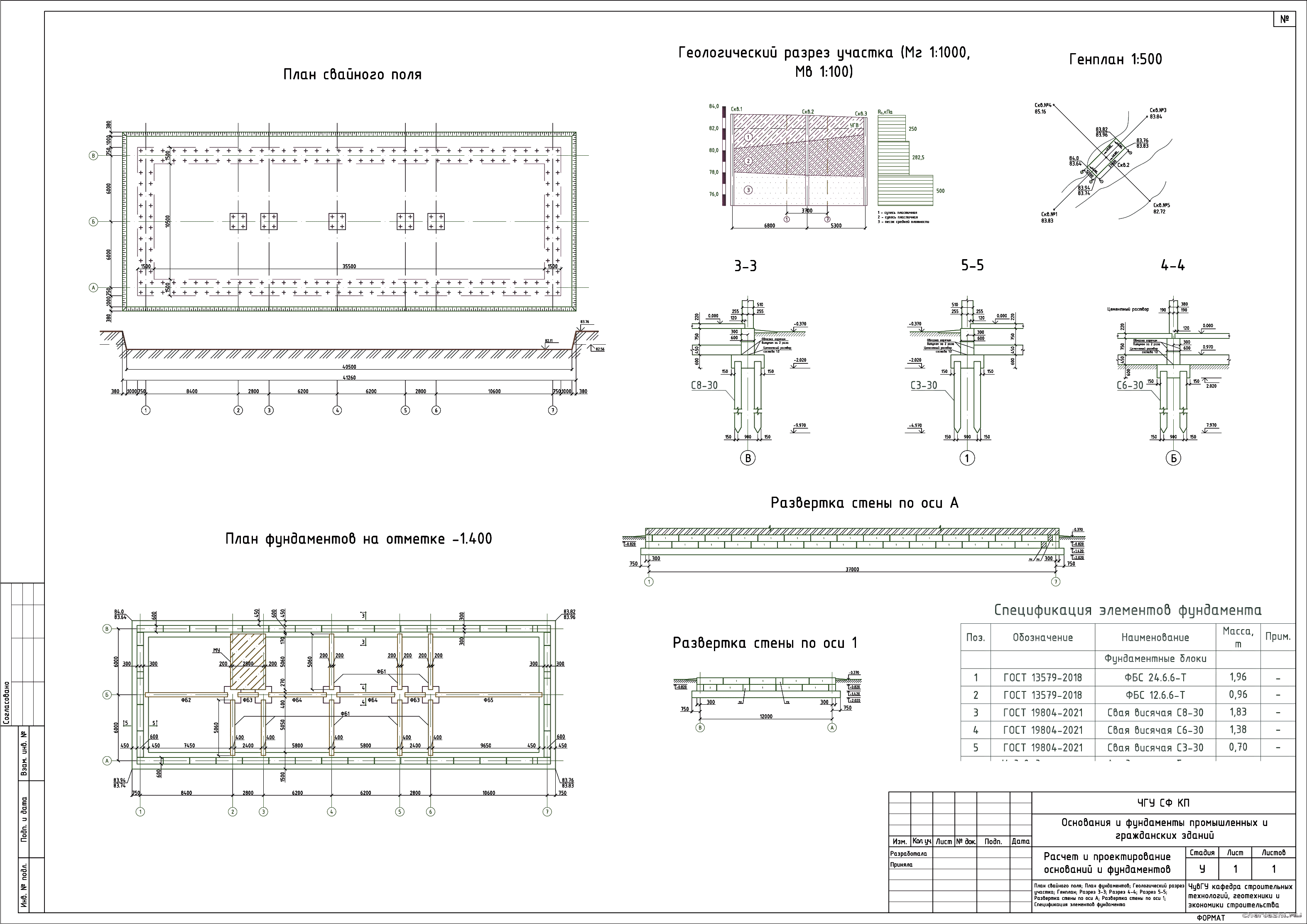 �������� ������ - ��� 7-�� �������� ������ ������ 37 � 12 �