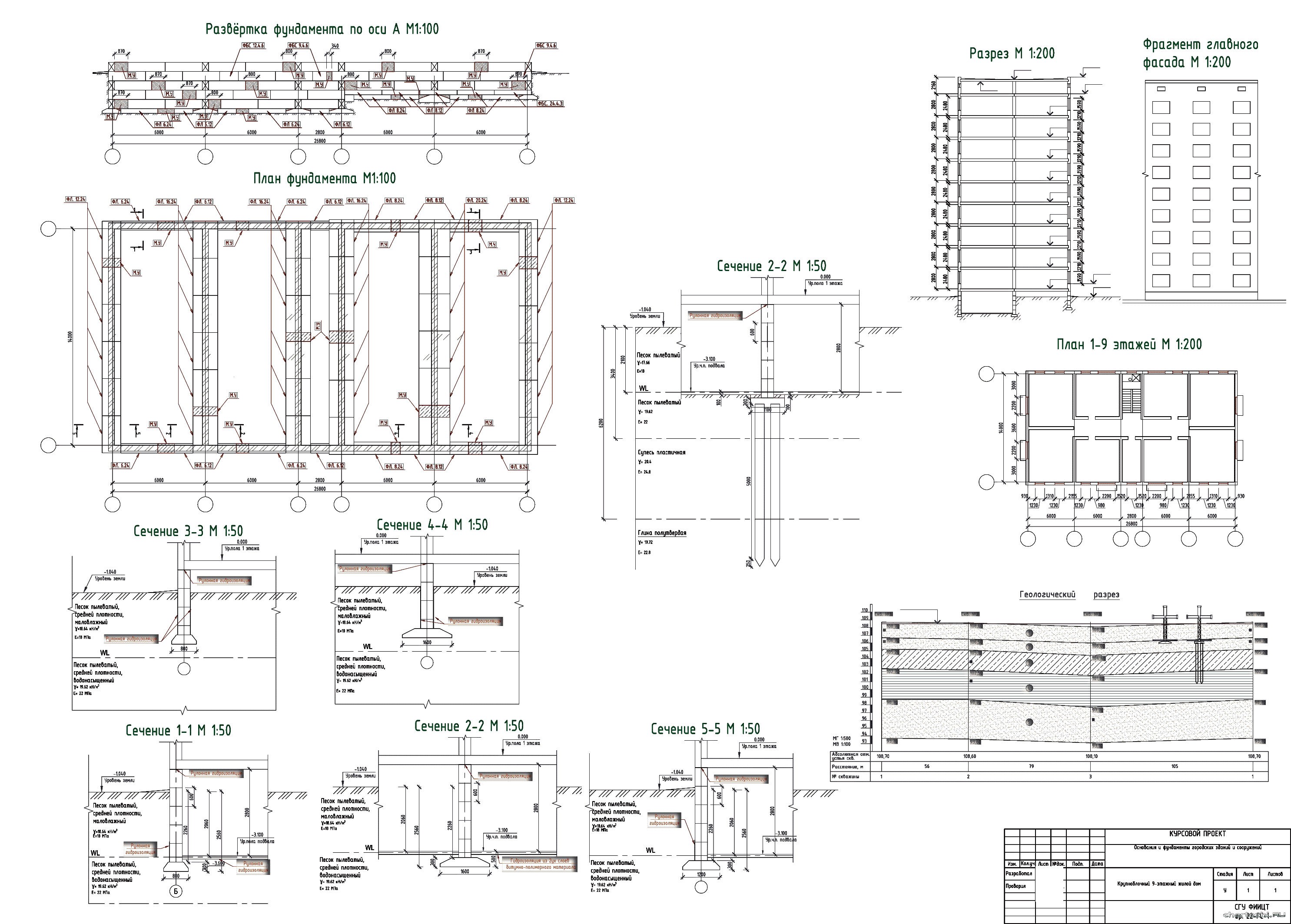�������� ������ - ��� 9-�� �������� ������ ���� 26,8 � 14,0 � � �. ����