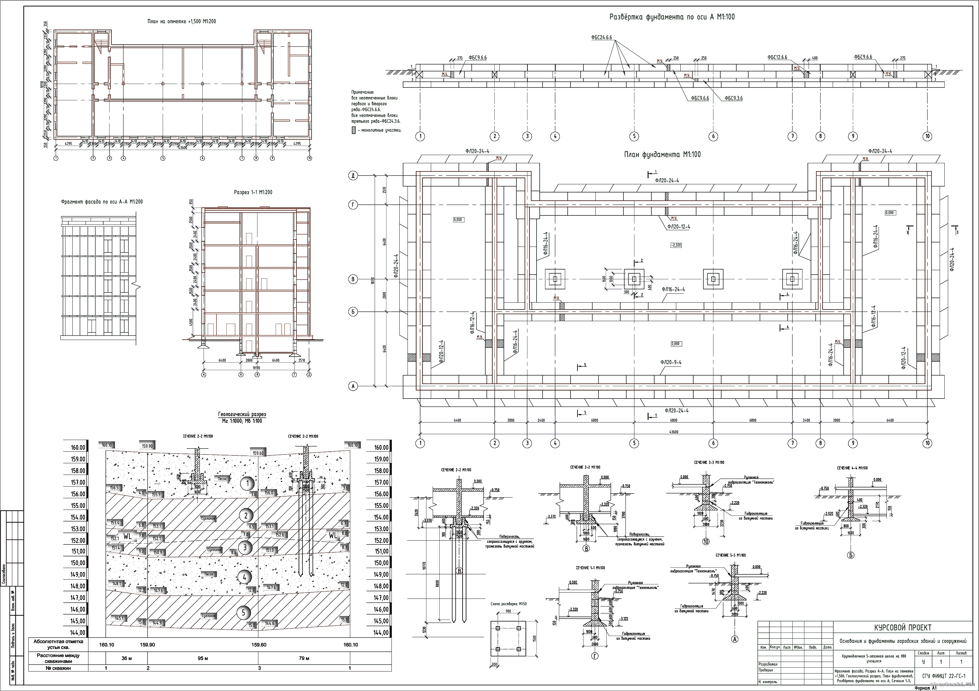 �������� ������ - ��� �������������� 5-�� �������� ������ ����� �� 880 �������� � �. ������-��-����