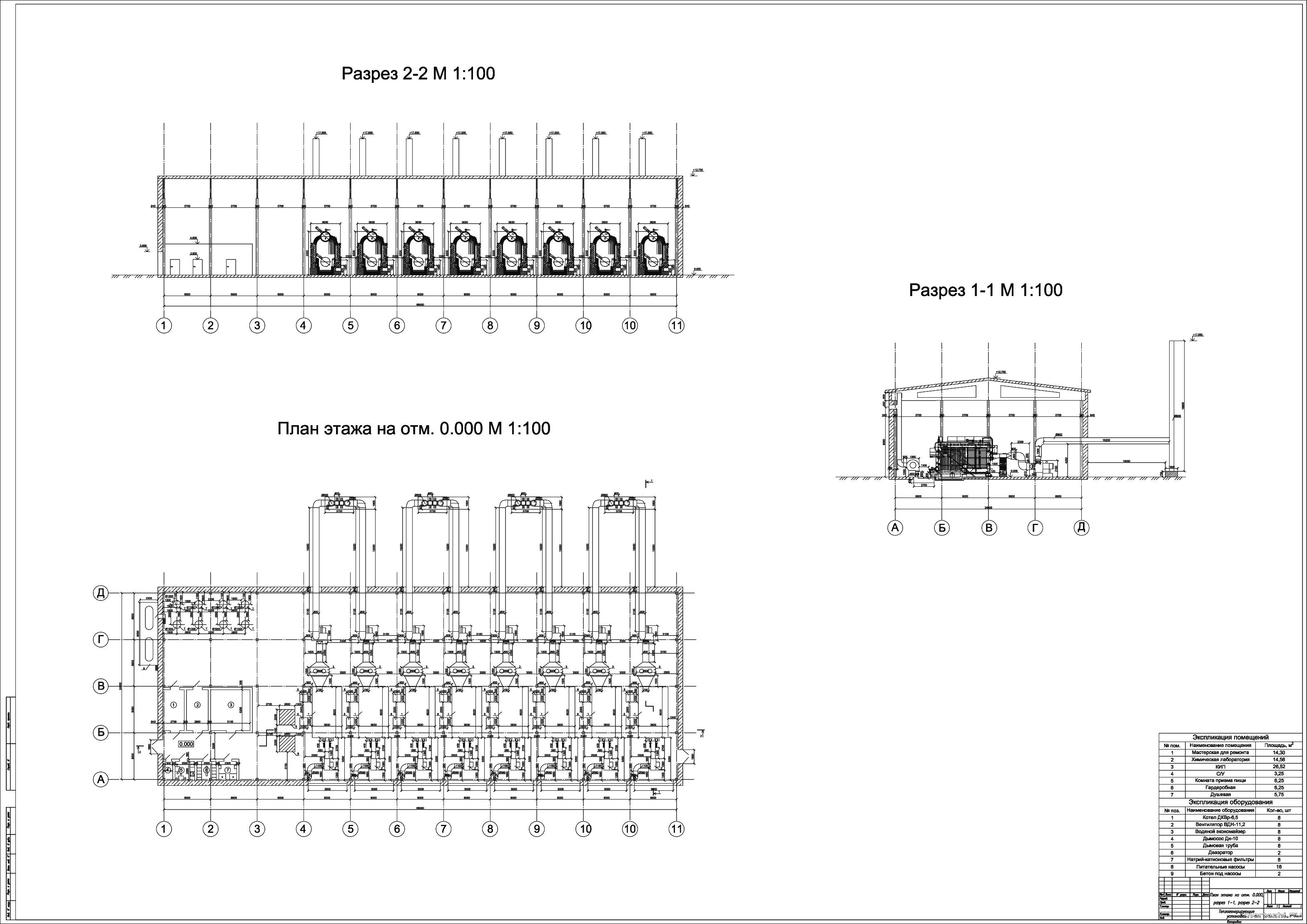 �������� ������ - ���������� � ���������������� ������ ��������������� ����������� �������� ���� 