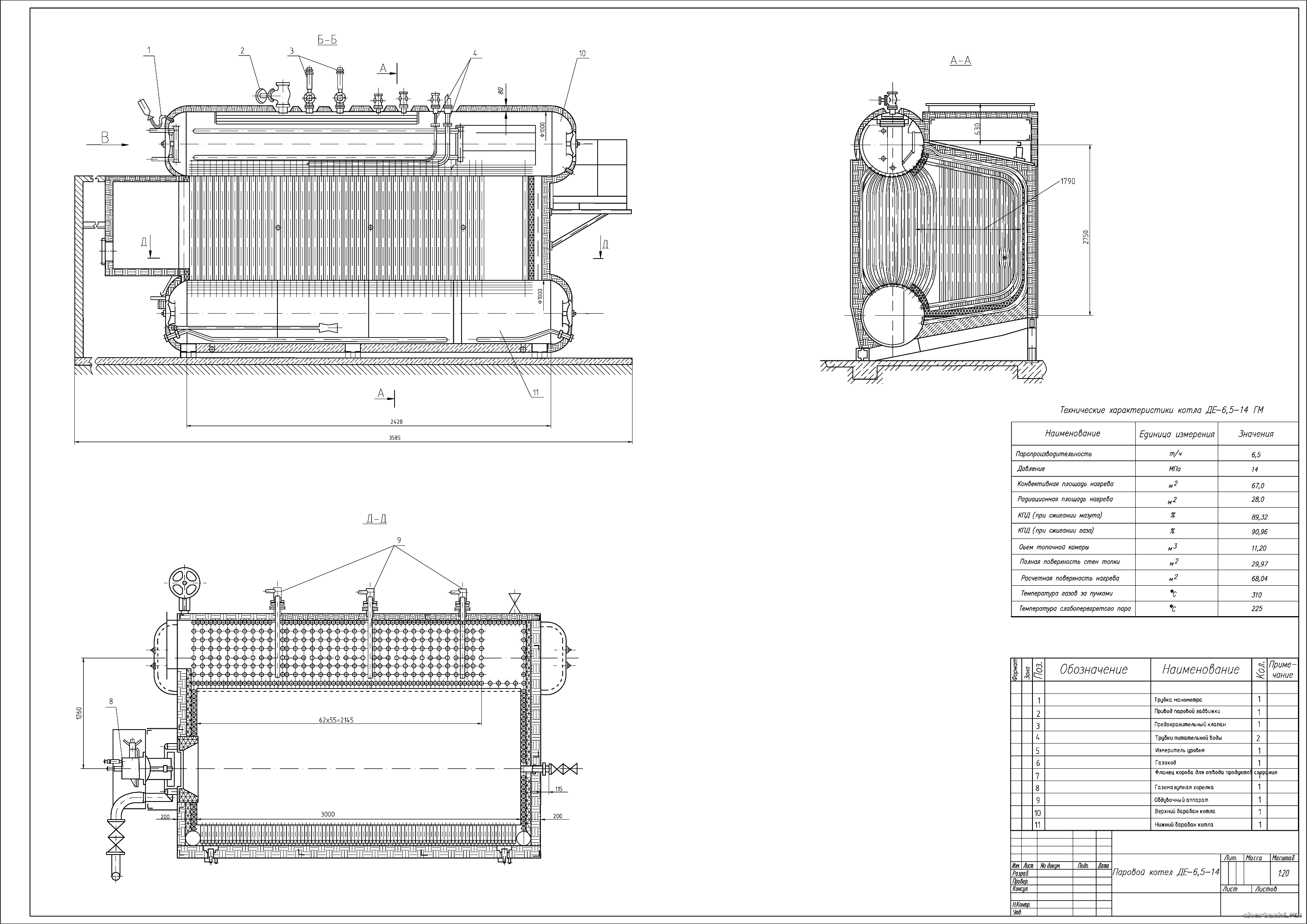 �������� ������ - ���������� ������ ����� ��-6,5-14�� �� ������������� ������