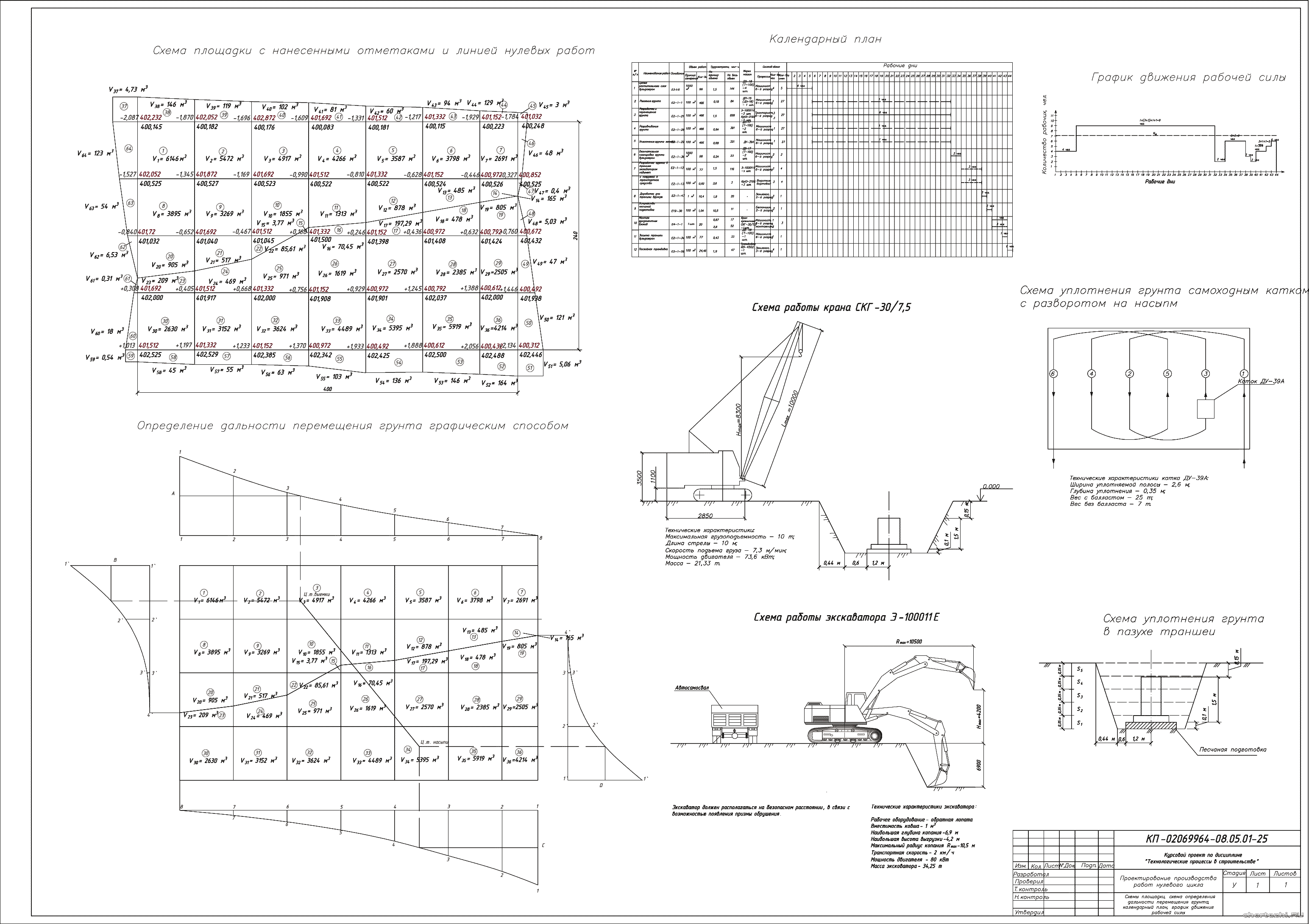 �������� ������ - �� �� ������������ ����� �������� ����� ��� ������������� ��������� ������������� ������