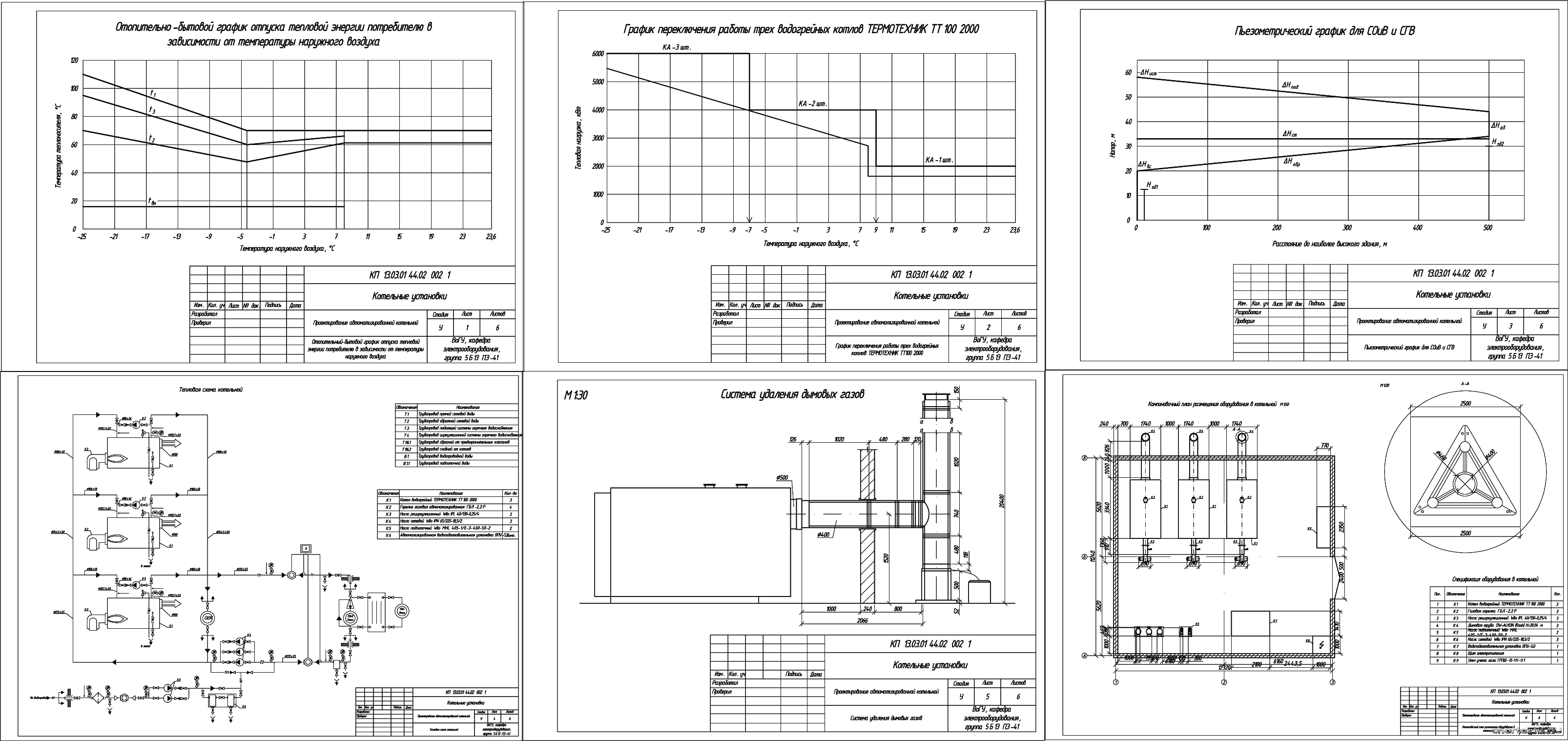�������� ������ - �������������� ��������� ��� �������������� ������������� ������ �. ������