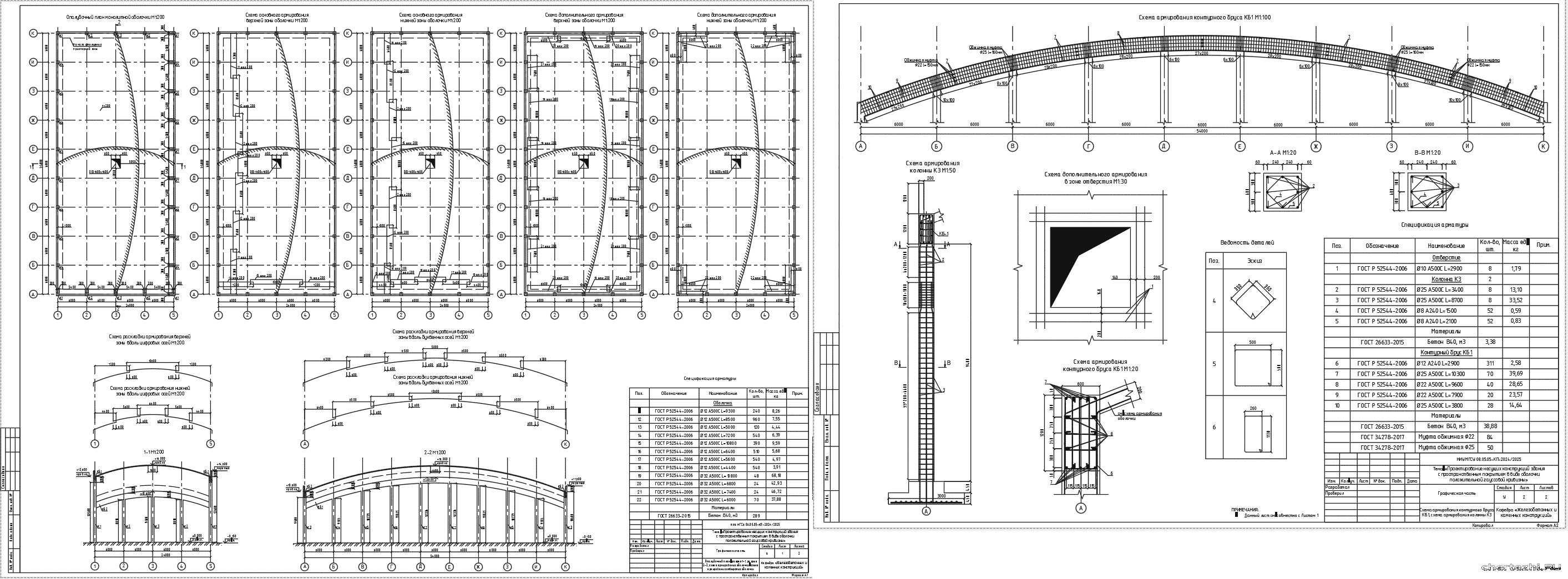 �������� ������ - �������������� ������� ����������� ������ � ���������������� ��������� � ���� �������� ������������� ��������� ��������