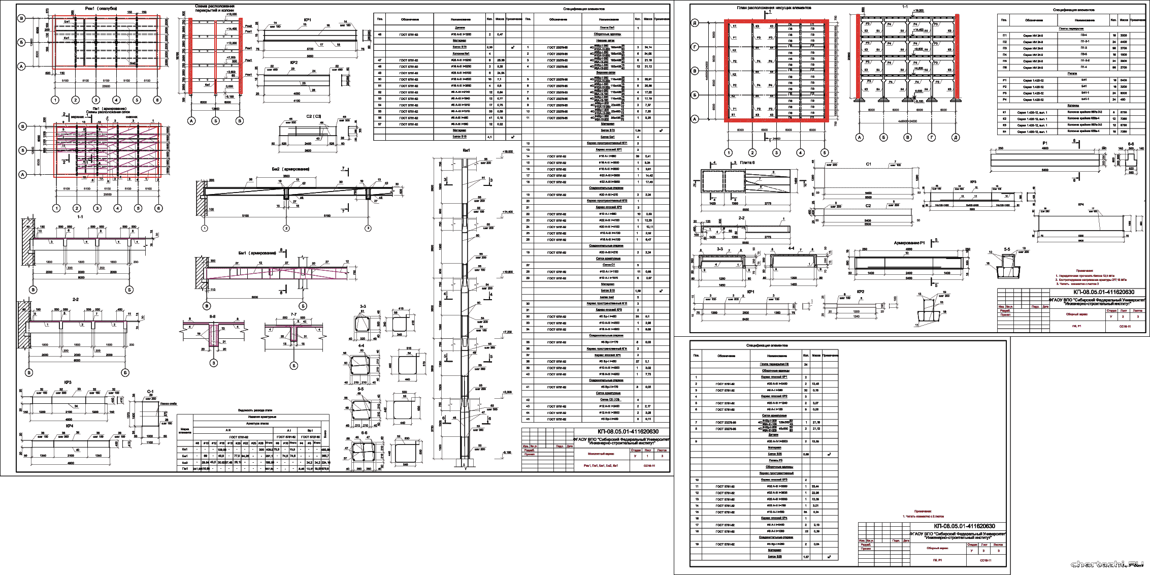 �������� ������ - ������ ������������� ��������������� ������ � �. ����������