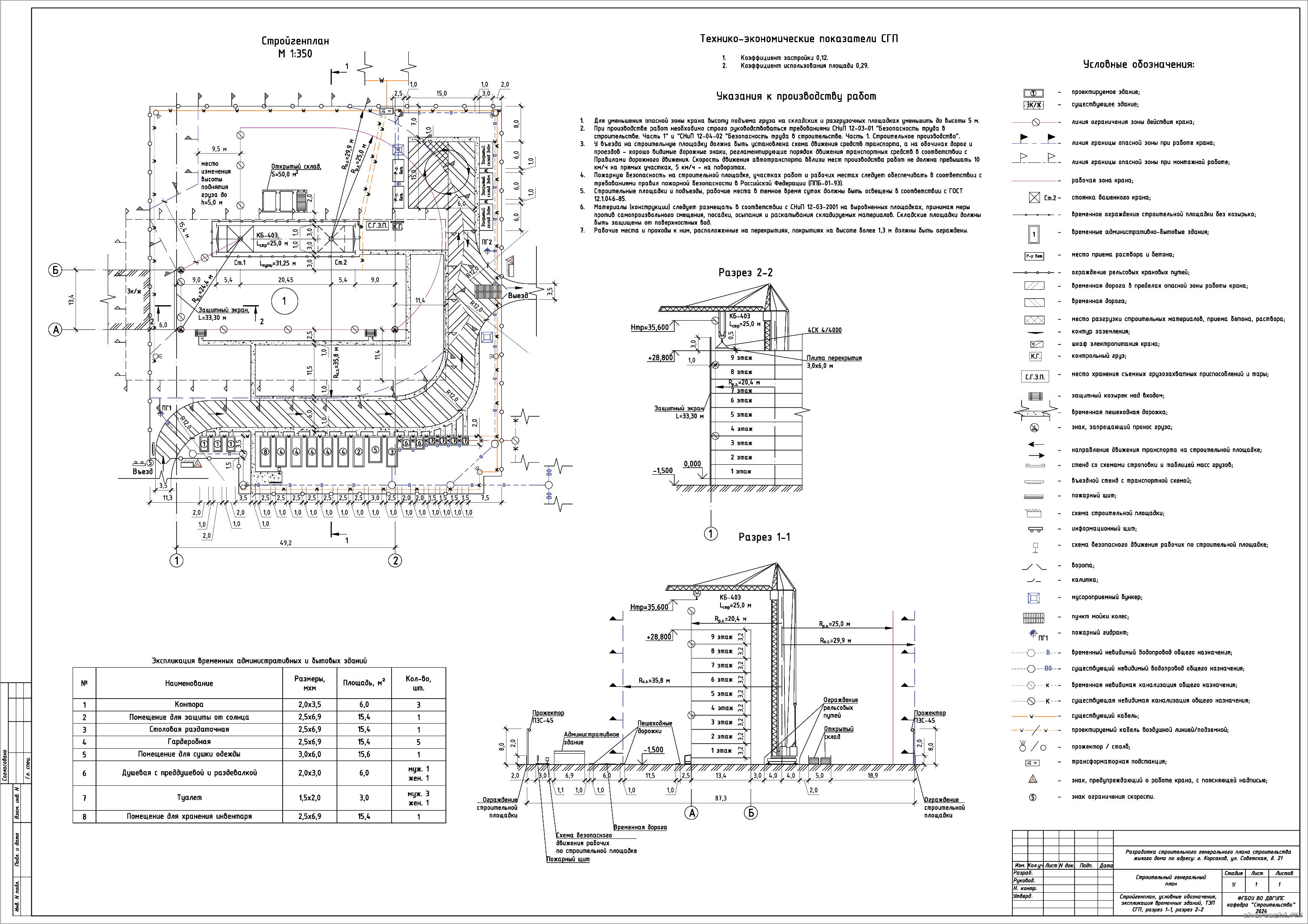 �������� ������ - ���������� ��� ������������� 9-�� �������� ������ ���� � �. ��������