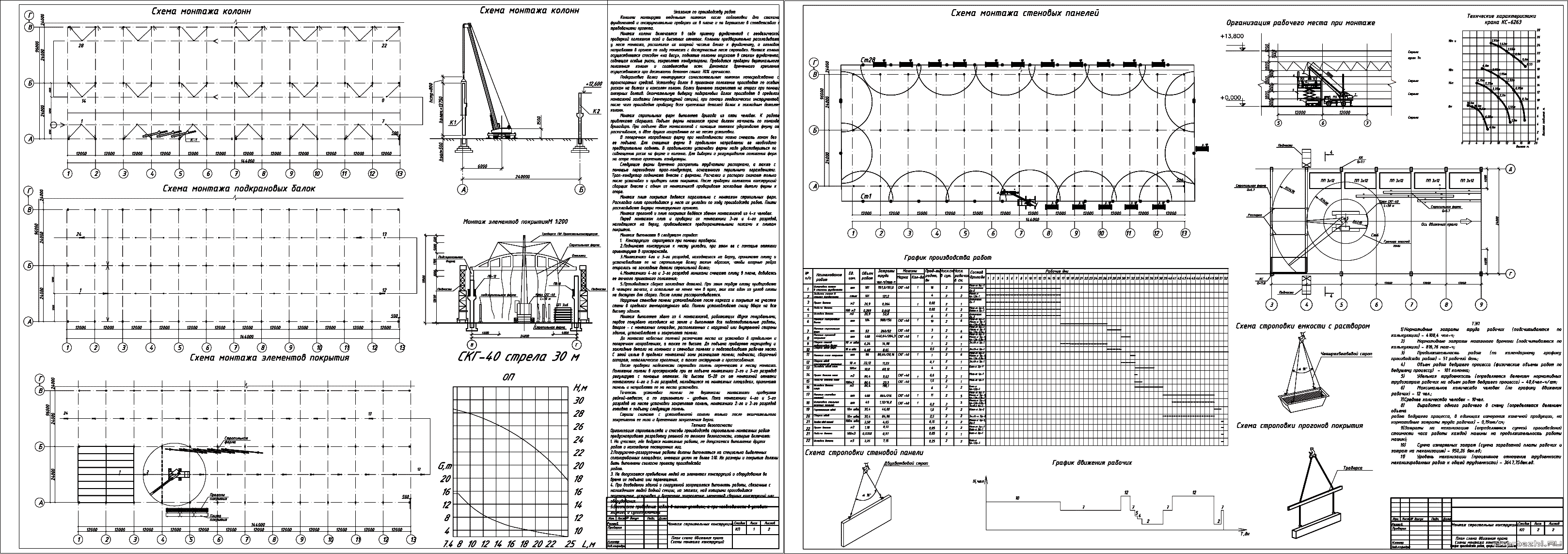 �������� ������ - �� �� ������ �������� �������� ������������ ����������������� ������ 144 � 96 � � �. ������