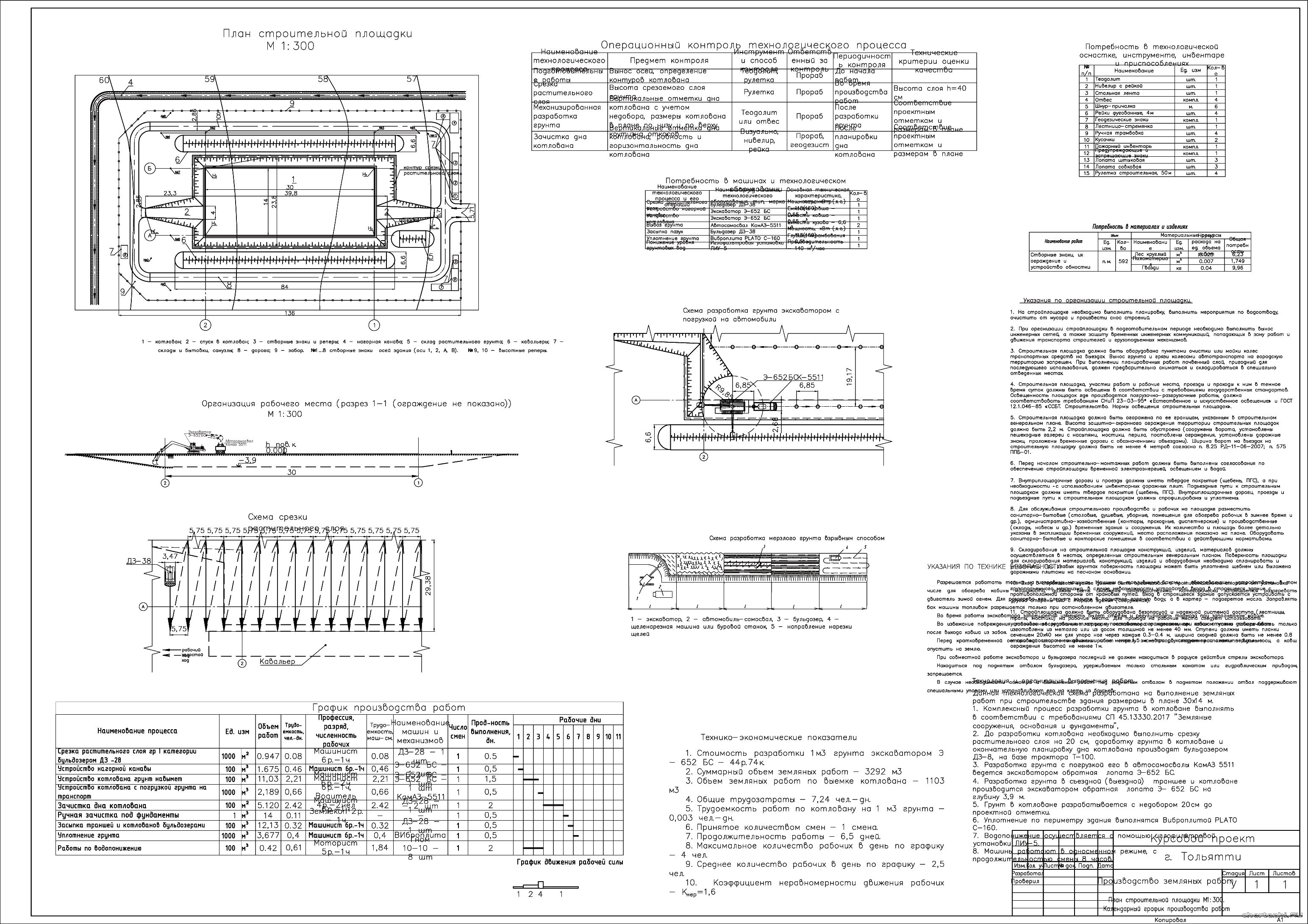 �������� ������ - �� �� ������������ �������� ����� �������� ����� � ������������� ���������� ������ 30 � 14 � � �. ��������