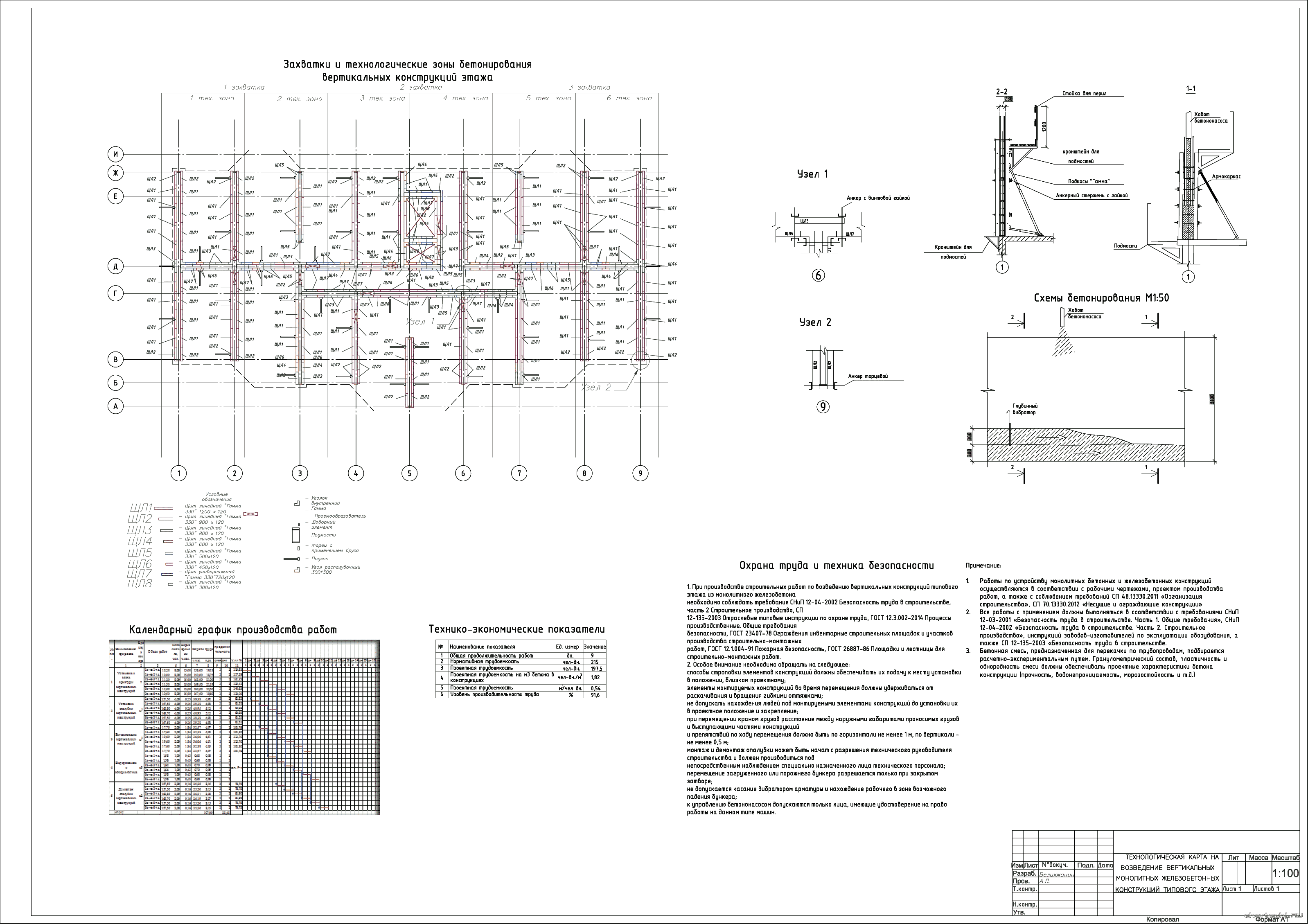 �������� ������ - �� �� ���������� ������������ ���������� ��� �������� ����� 22-� �������� ������ ���� � �. ������������
