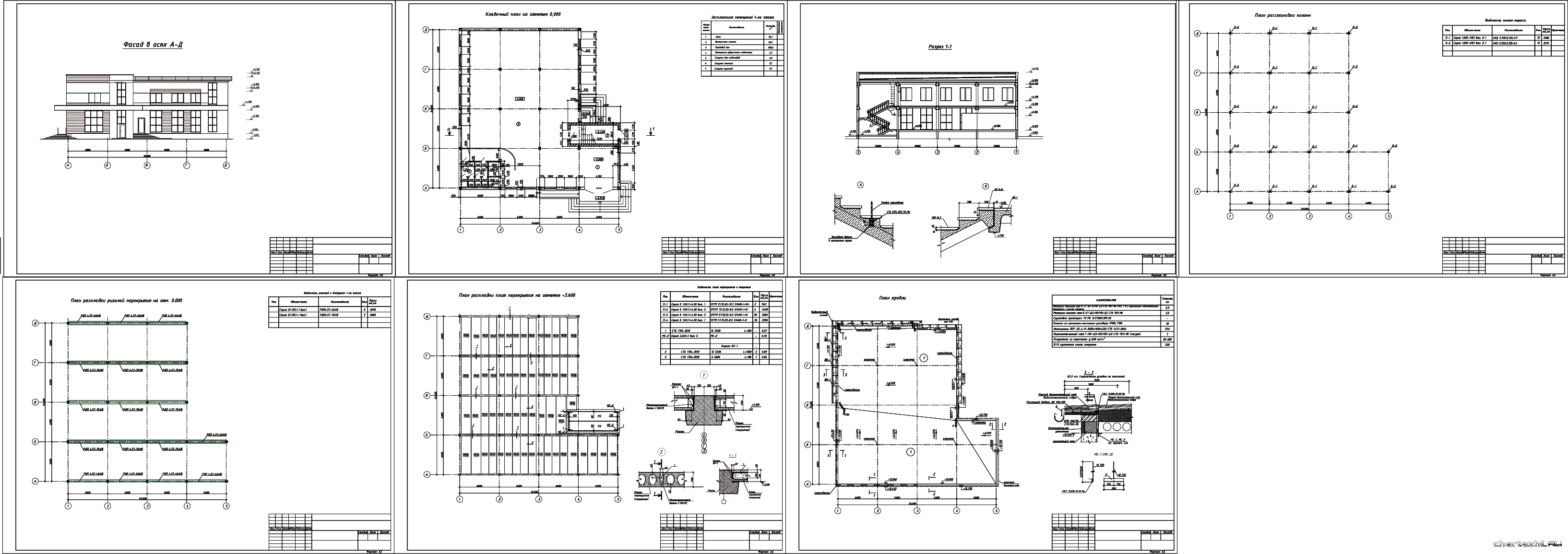 �������� ������ - �������� ����� 24 � 24 � � �. �����������