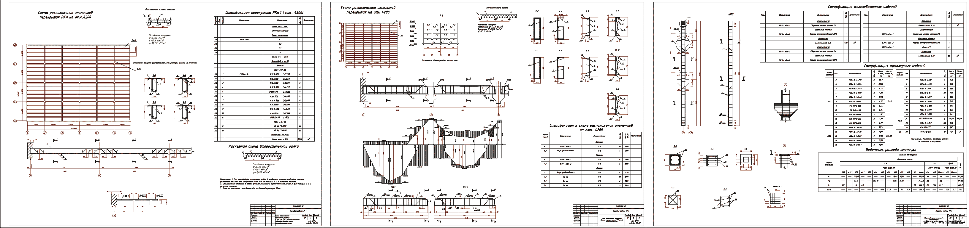 �������� ������ - ��� 4-� �������� ������������� ������ 36 � 24 �