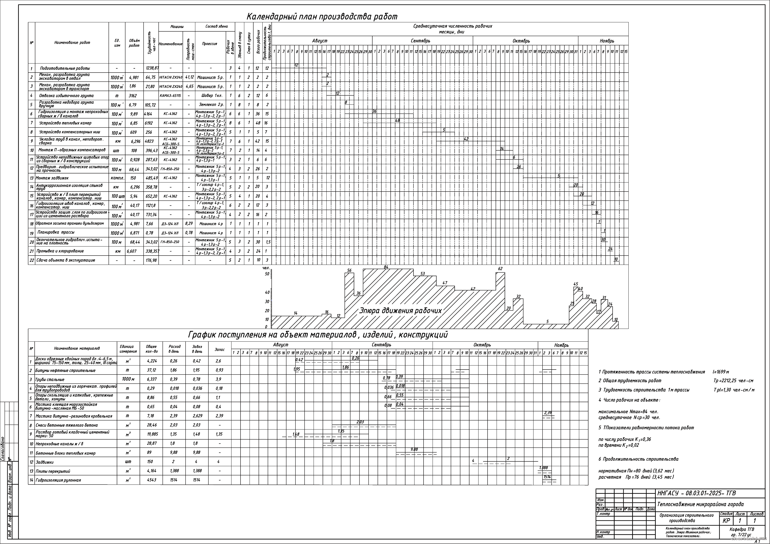 �������� ������ - ��� �������� ���� ������ �. ������ ��������