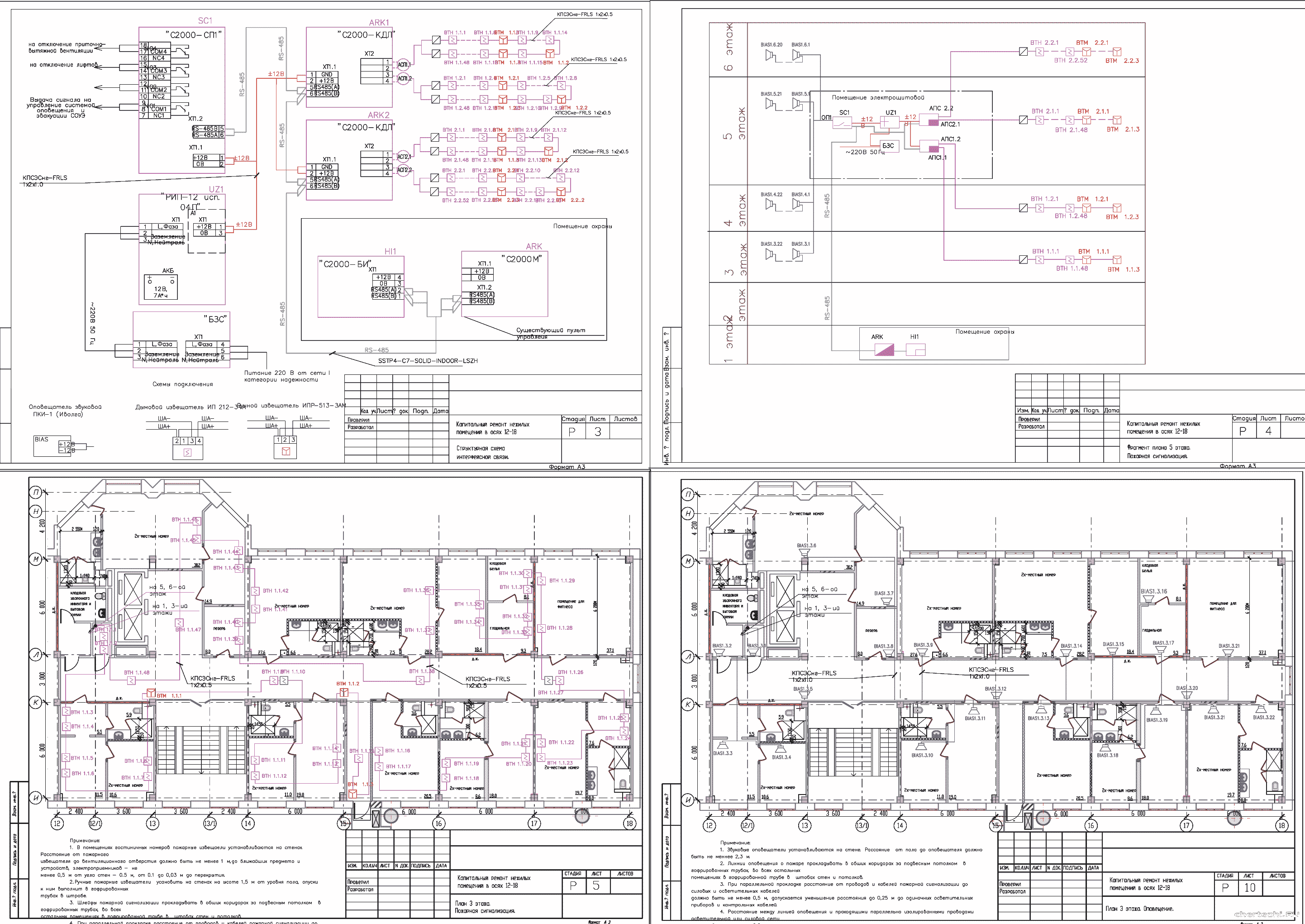 Схема движения потоков в КДЛ. Медицинское оборудование чертеж. Типовой план клинико-диагностической лаборатории. С2000-Ethernet на плане.