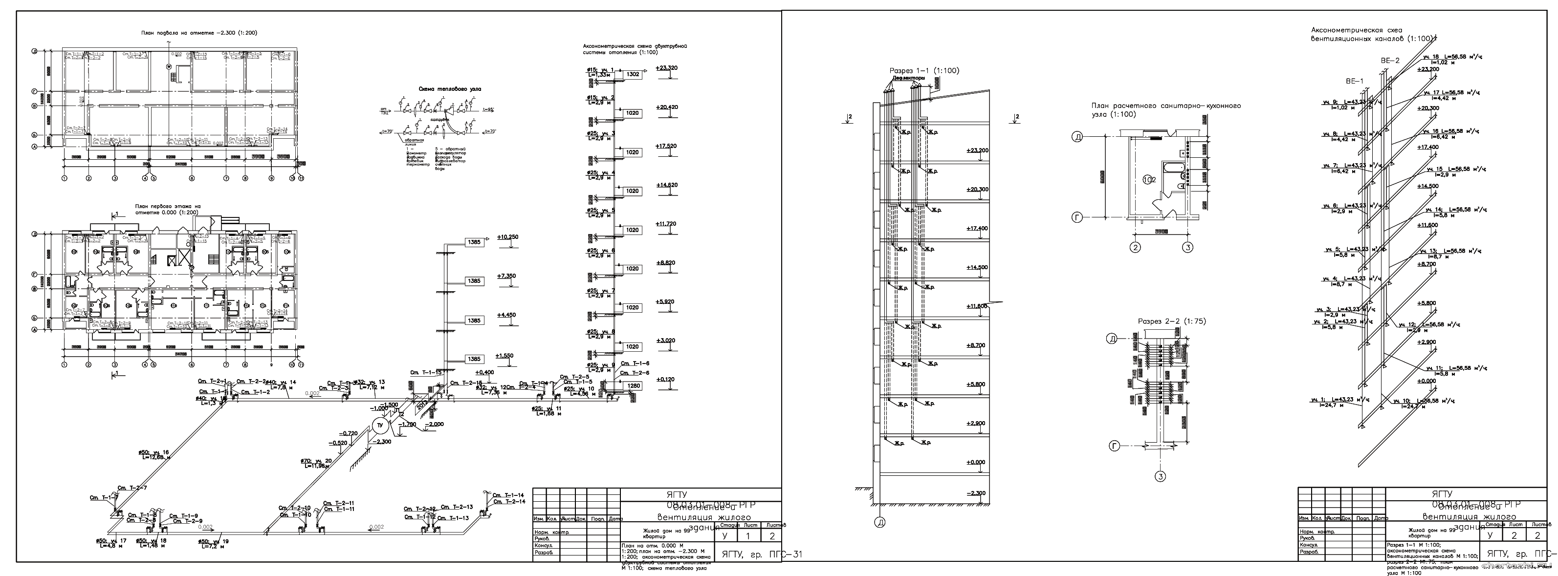 ��������-����������� ������ - �� 9-�� �������� ������ ���� �� 99 �������