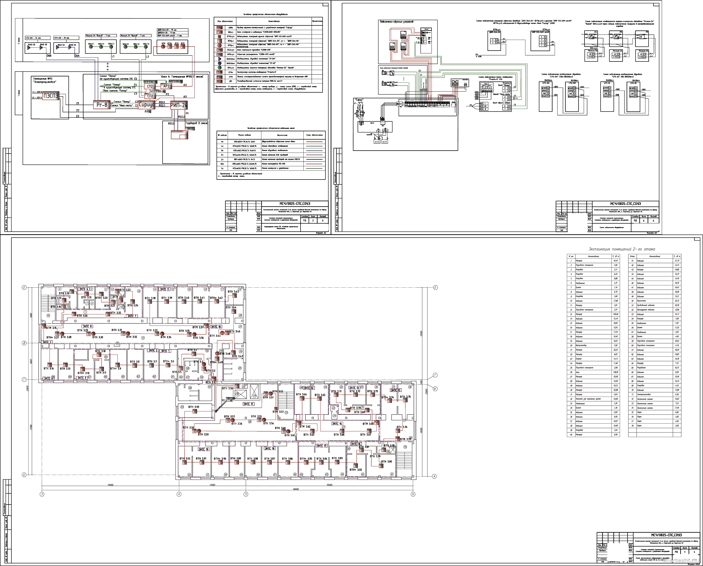 ��� ���� ����������� ������ ��������� 2-�� ����� ��������� ������� ����������� � ���������� �������