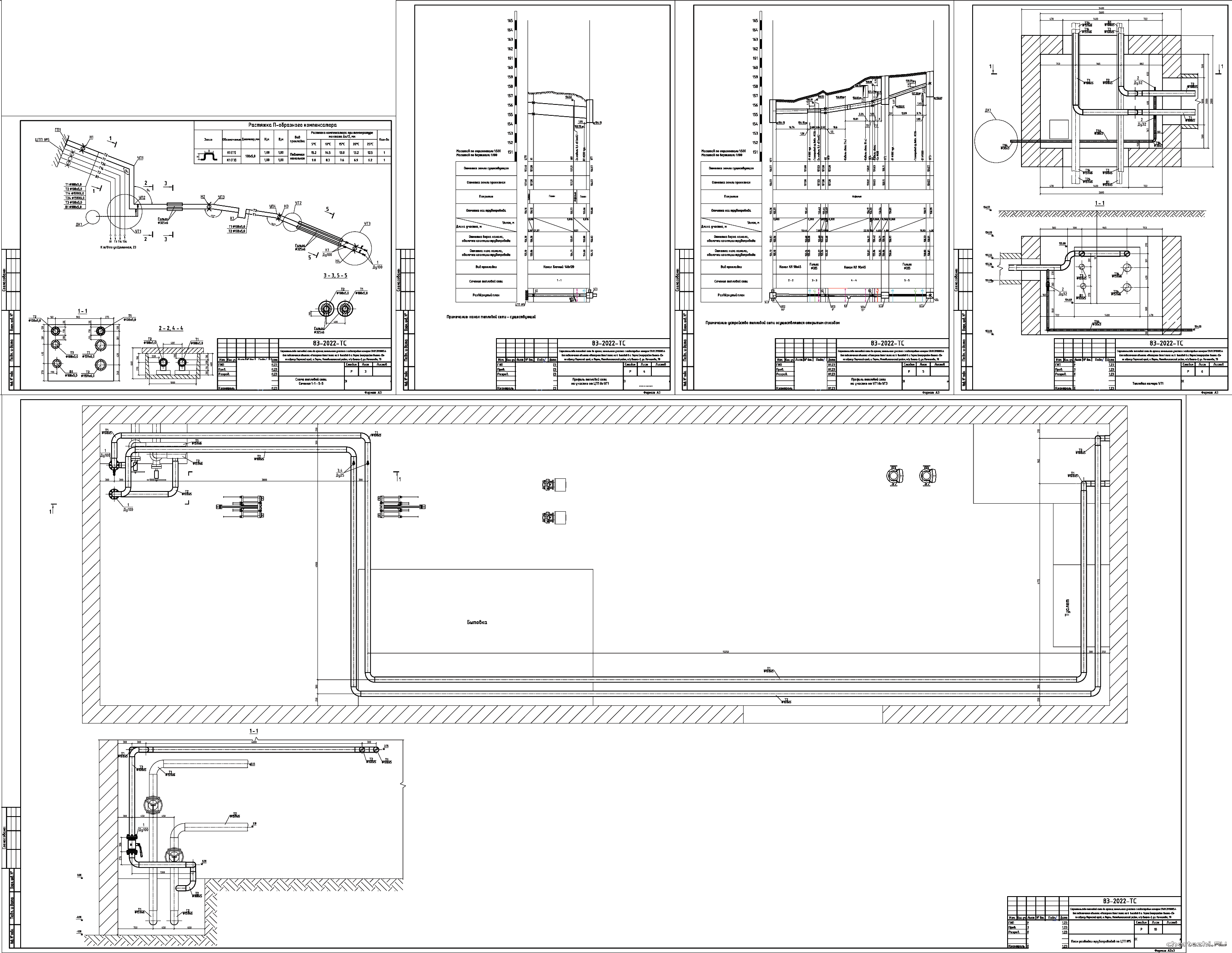 �� ������������� �������� ���� �� ������ ���������� ������� ��� ����������� ��������� ���� � �. �����