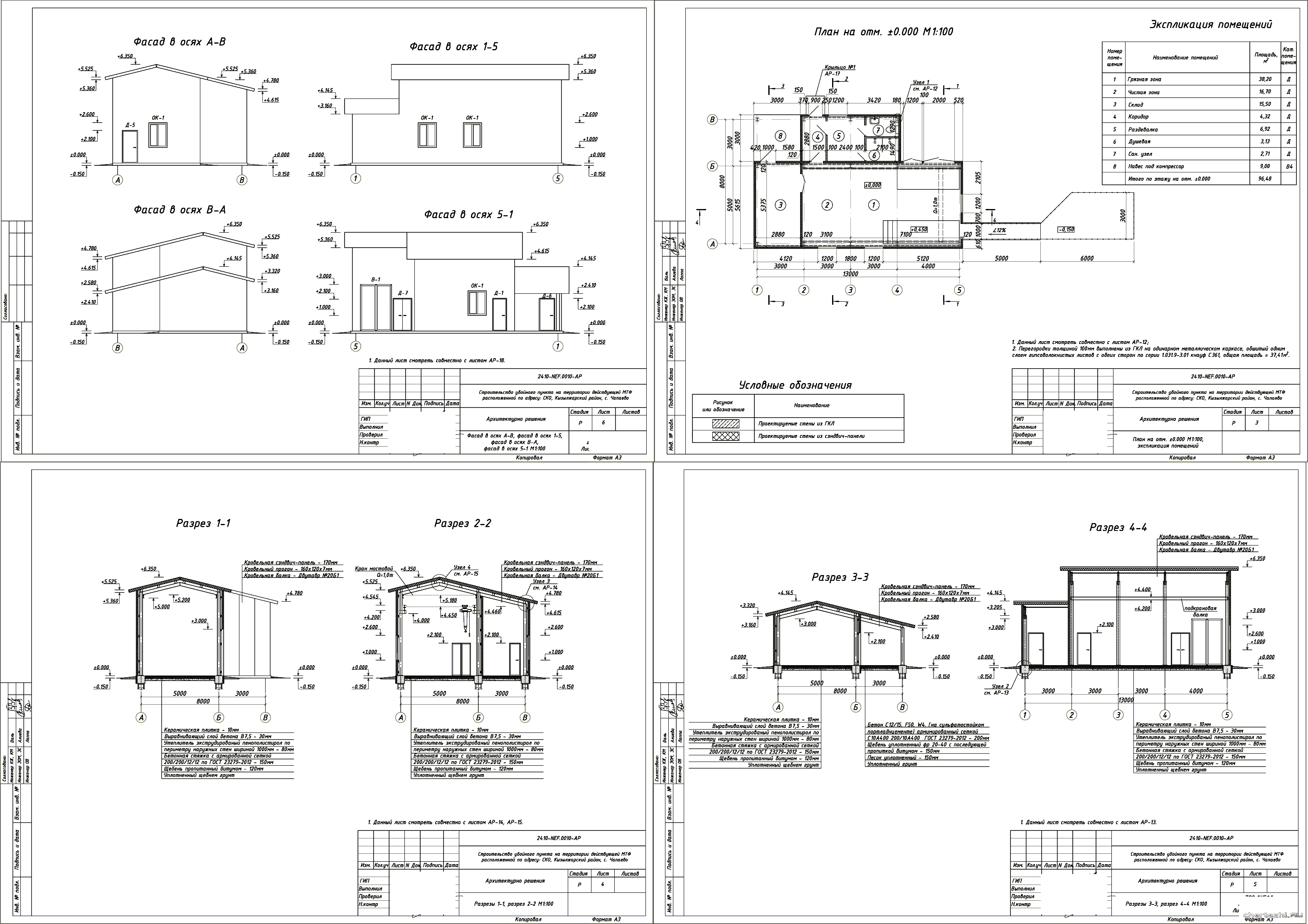 �� �� �� ������������� �������� ������ �� ���������� ����������� ��� � ���