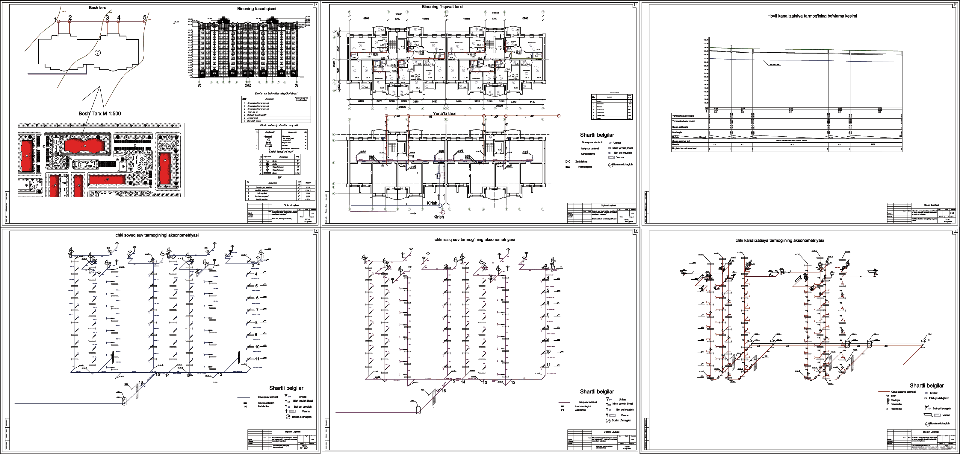 Diplom loyihasi - 9 qavatli turar-joy binosining suv ta'minoti va kanalizatsiya muhandislik tarmoqlarini loyihalash