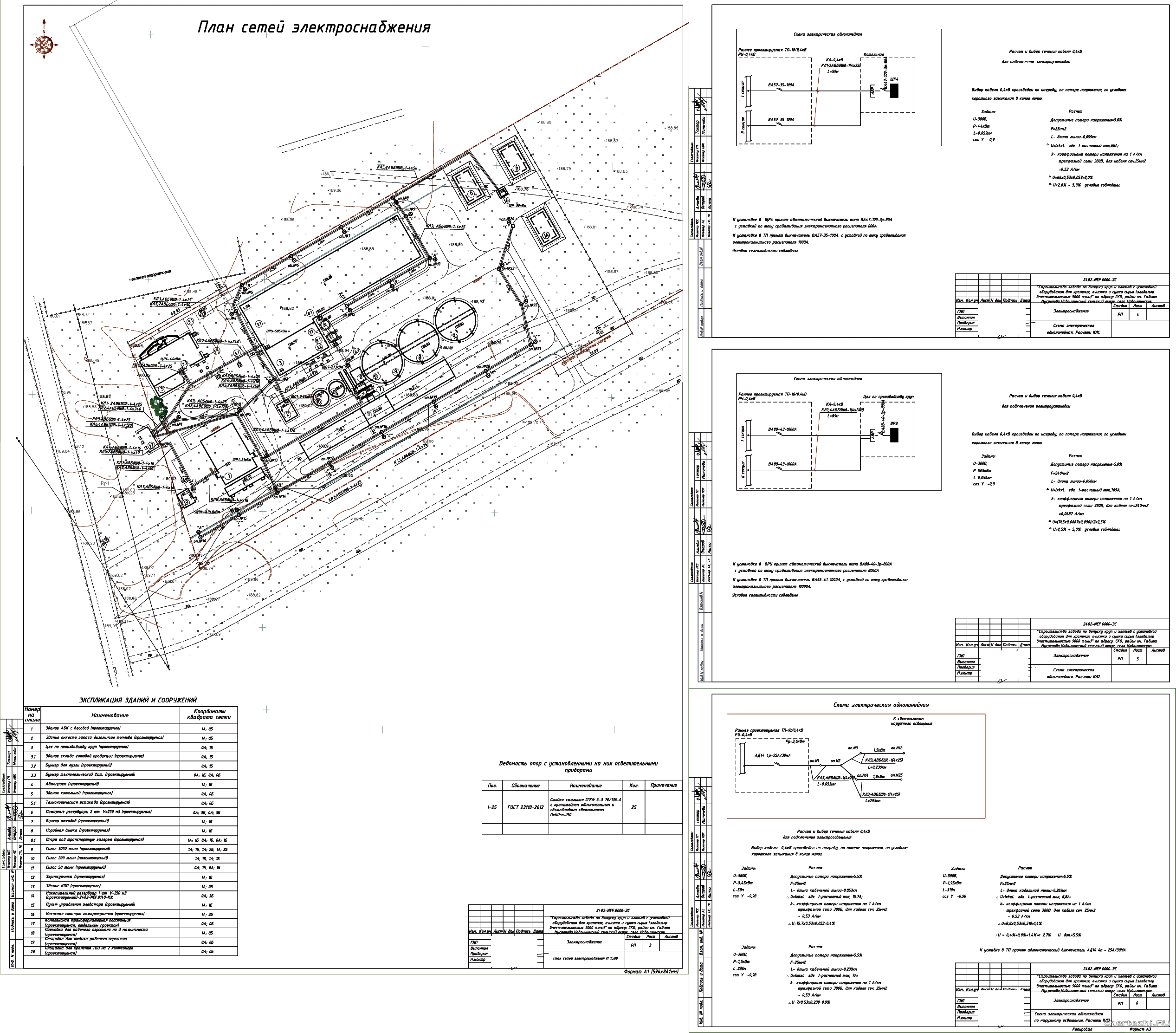 �� ������������� ������ �� ������� ���� � ������� � ���������� ������������ 9000 � � ���