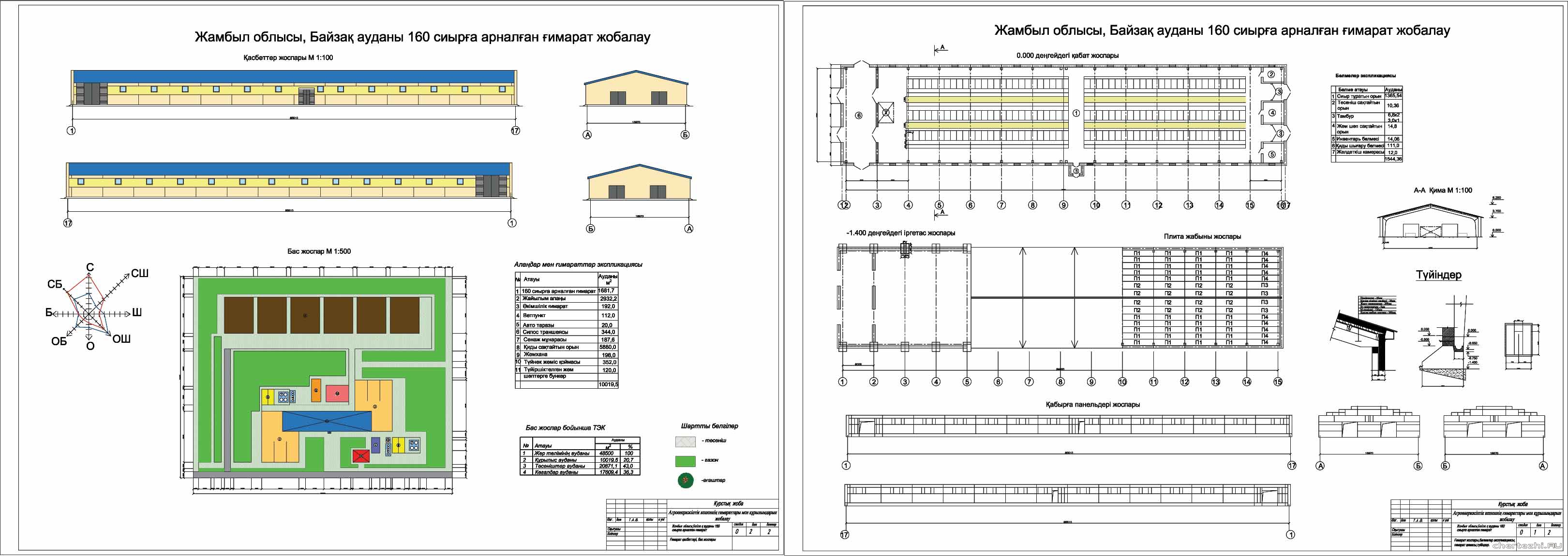 ������қ ���� - ������ ������,�����қ ������ 160 ����ғ� �����ғ�� ғ������