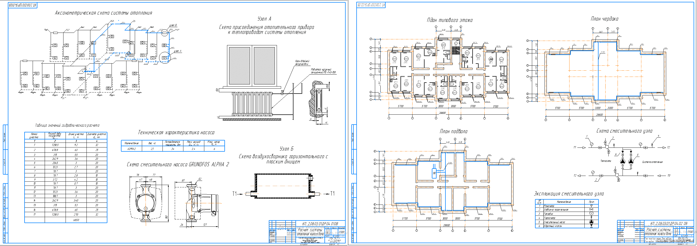 �������� ������ - ������ ��������� 2-� �������� ������ ���� � �. ������