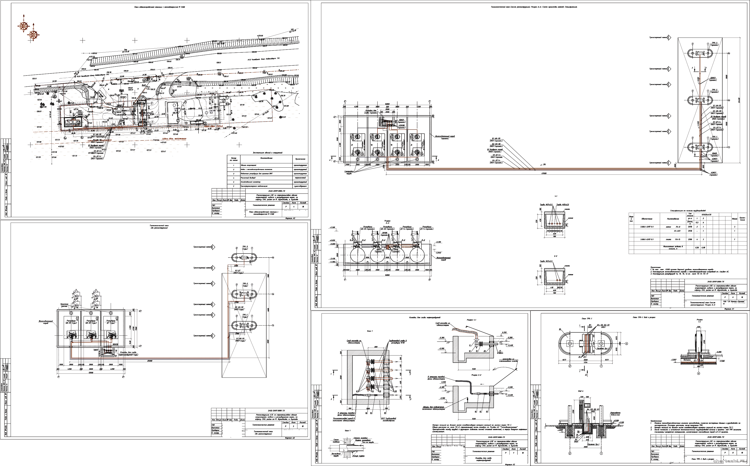 �� ������������� ��� �� �������������� ������ �����������, ������ � ������������� ����� � �. ������� ���