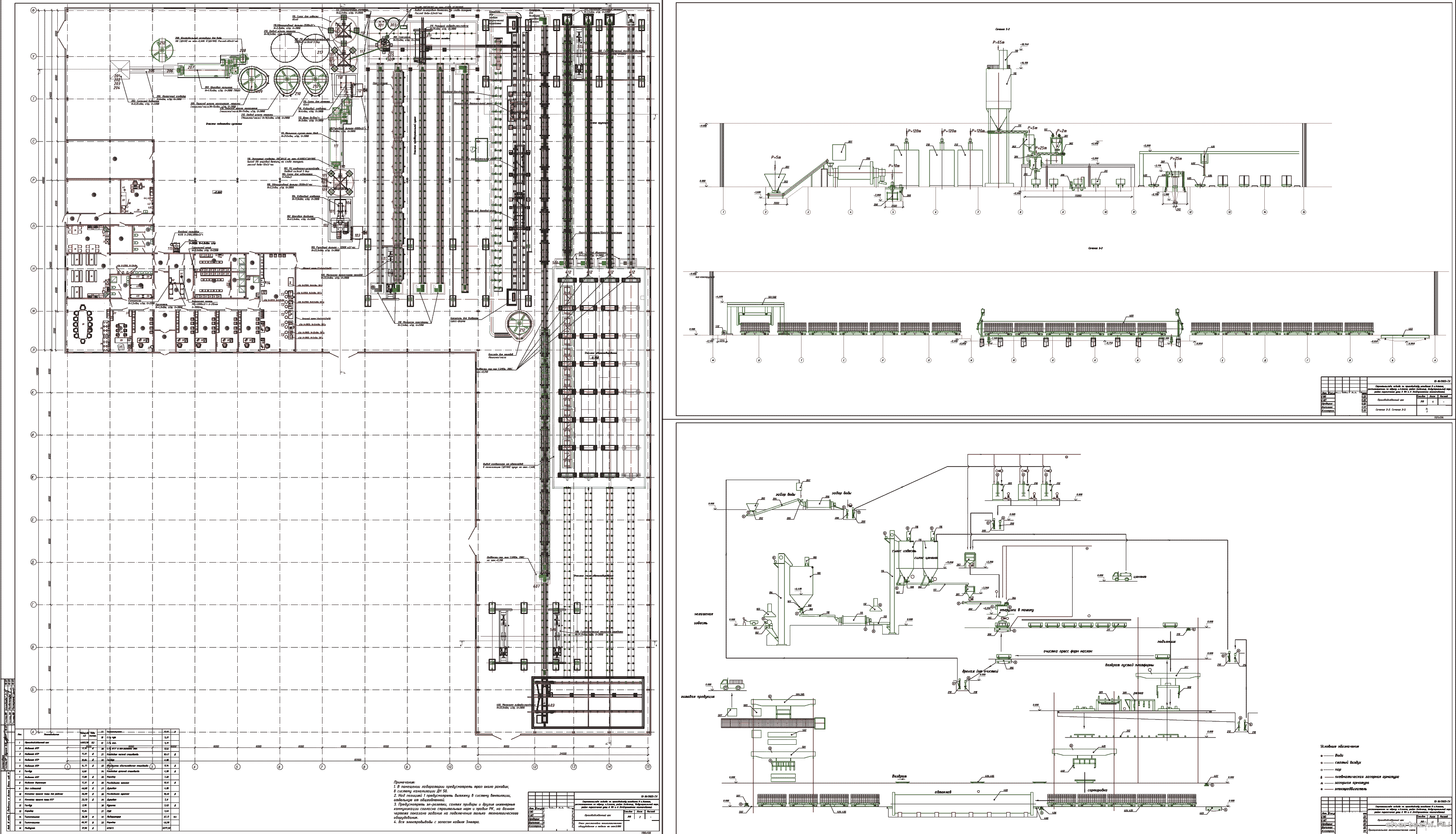 �� ������������� ������ �� ������������ ������������ ������ �� 300 �3/���. � �. ������