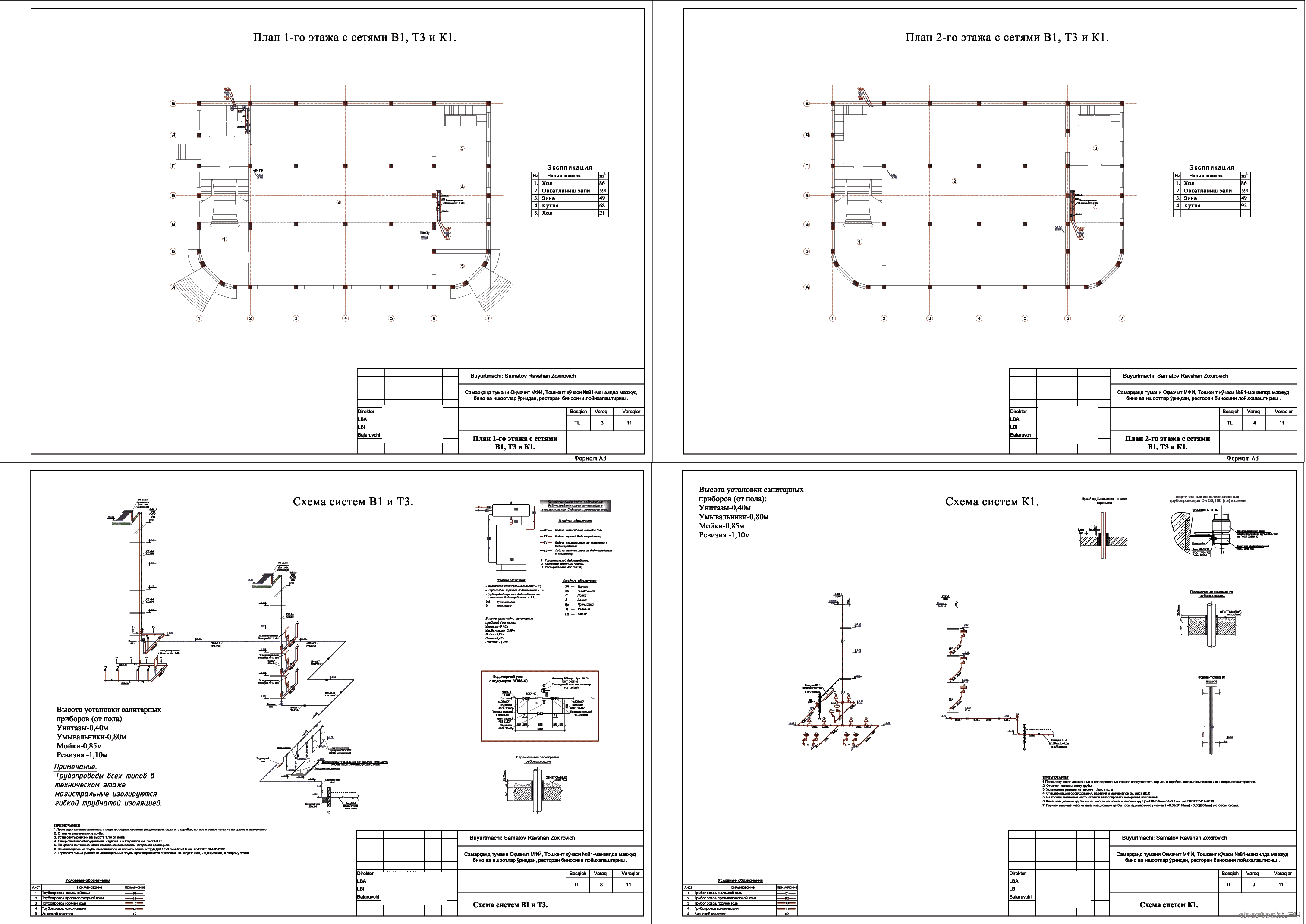 �� �������� � �. ���������