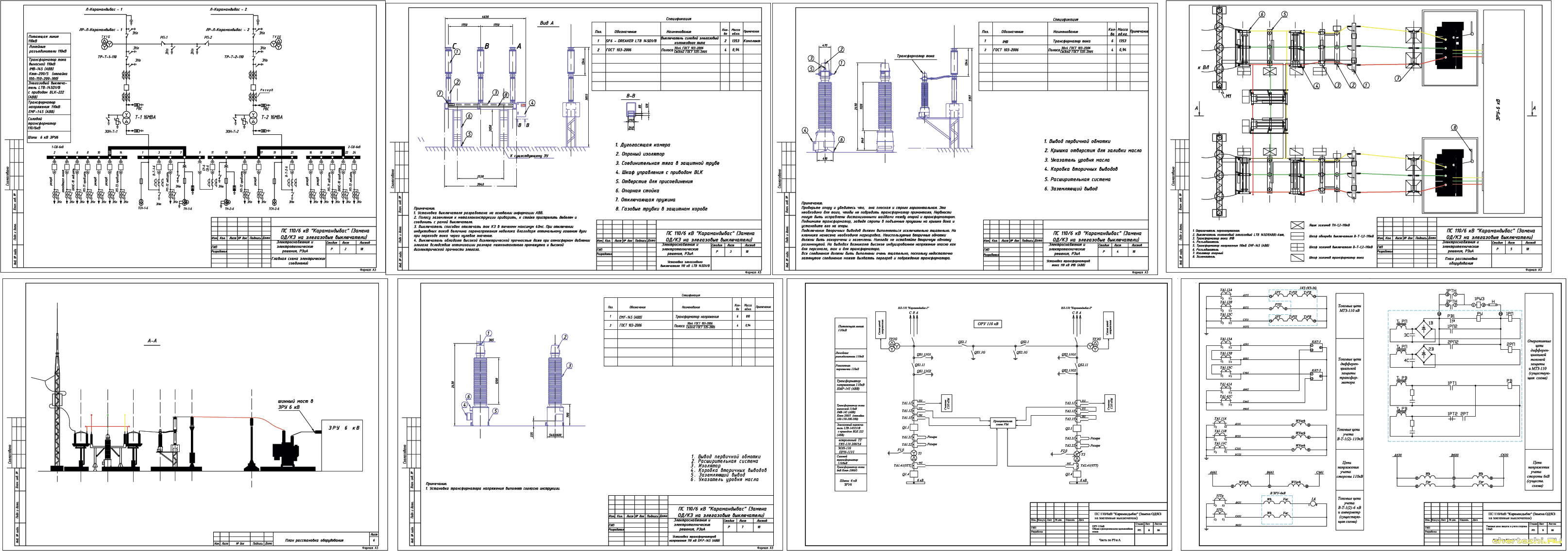 Замена ОД/КЗ-110 кВ на элегазовые выключатели на ПС 110/6 кВ Карамандыбас