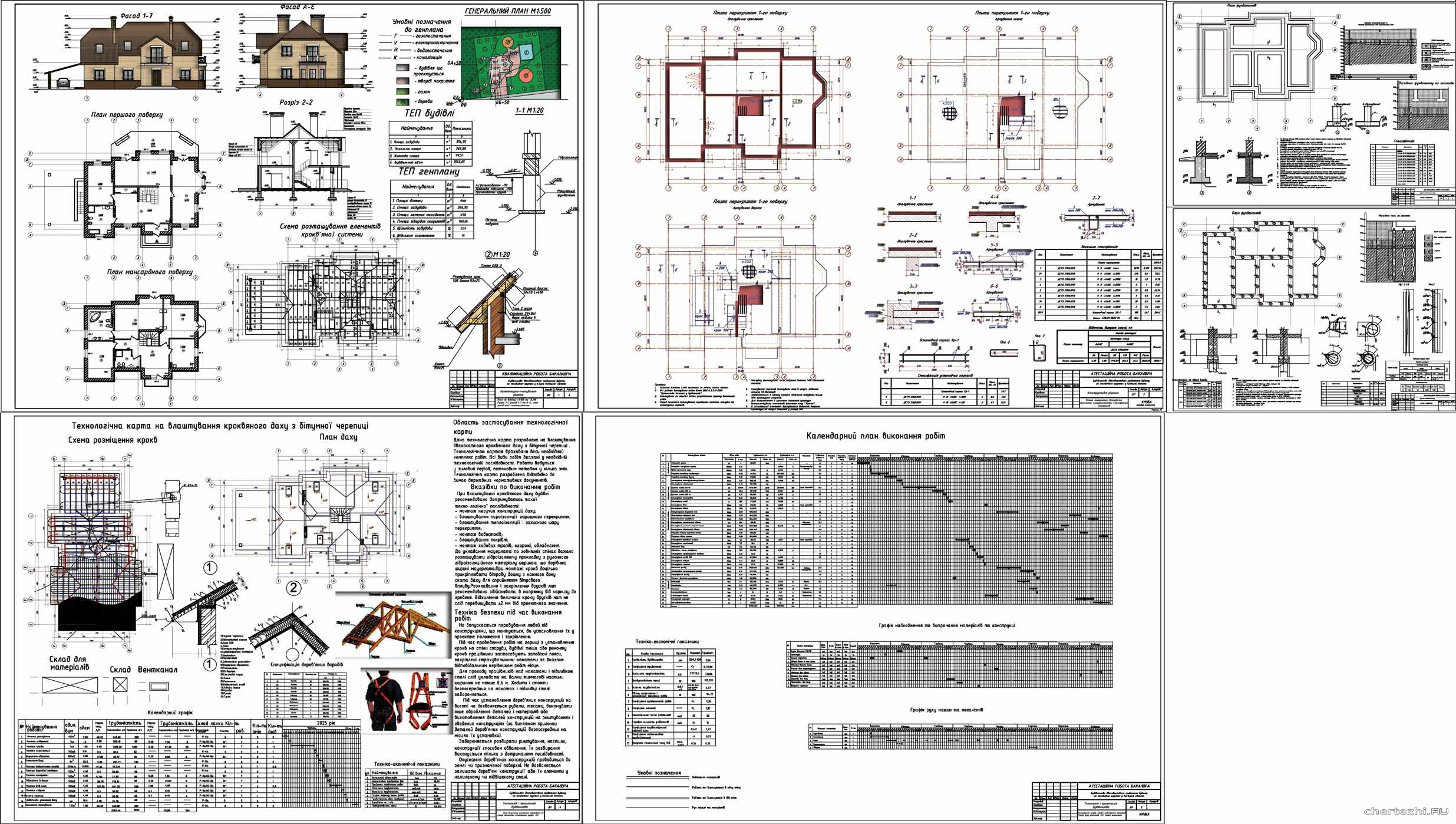 ��������� ������ - ���������� 2-����������� ���������� ������� �� ���������� ������� � �.���� ������� ������