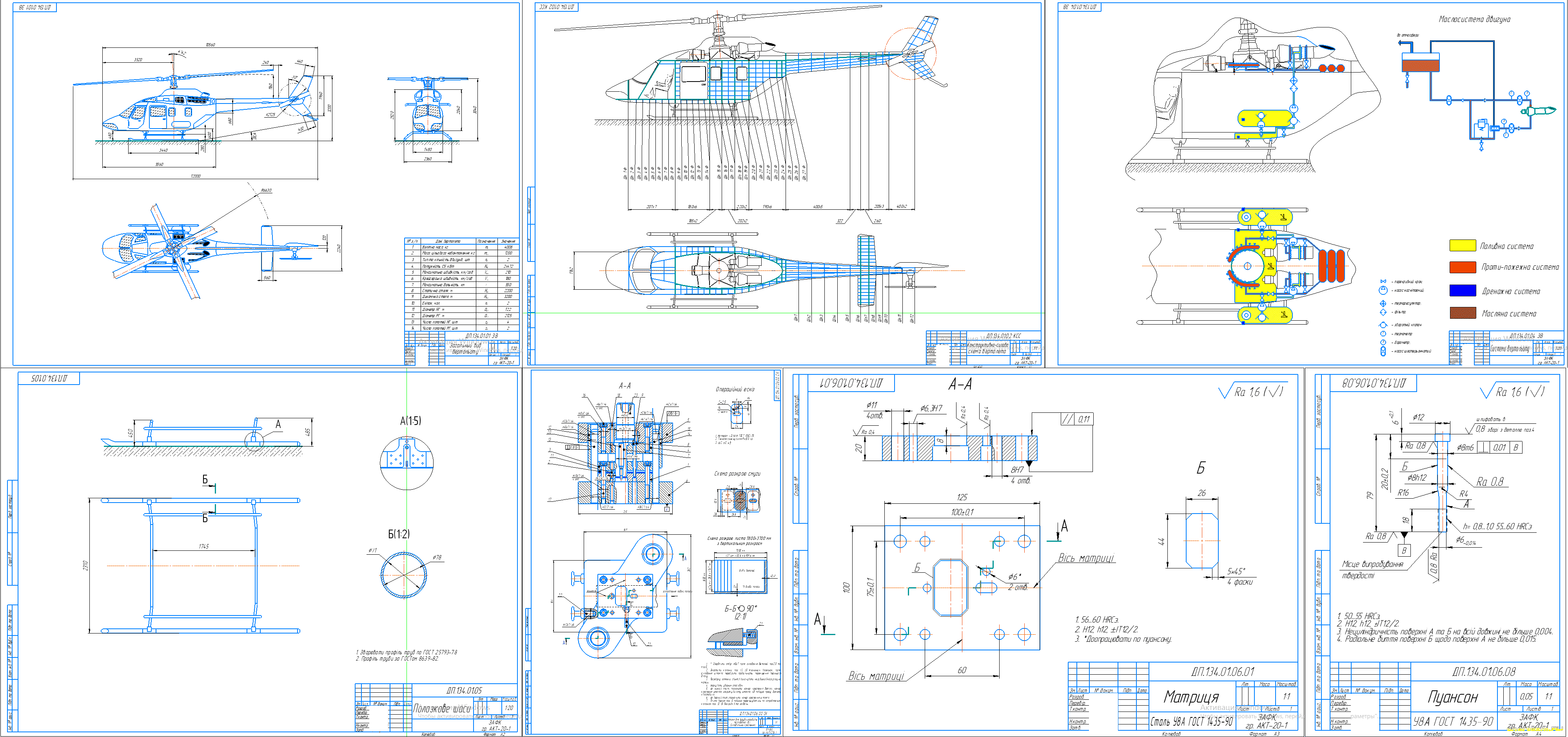 ��������� ����� (������) - �������� ����������� ���������� �� �������� ����������������